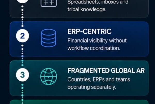 Accounts Receivable Automated Platform